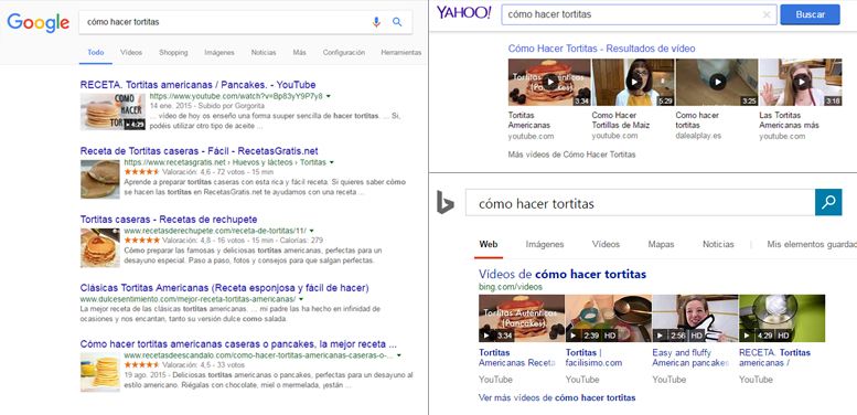 Ejemplo SEO para YouTube