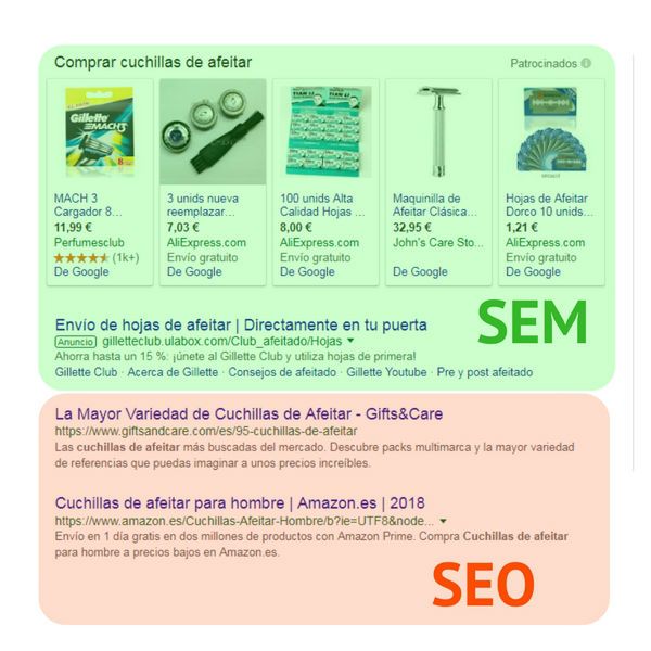 diferencia entre seo y sem